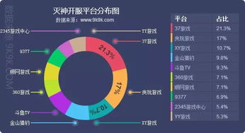 199it 互聯(lián)網(wǎng)數(shù)據(jù)資訊中心的崛起與數(shù)據(jù)服務(wù)變革