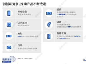 20張圖速覽互聯(lián)網(wǎng)女皇報(bào)告 揭秘中國(guó)人的數(shù)字生活